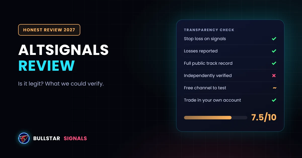 AltSignals Review 2027: Is It Legit? (Prices & Results)