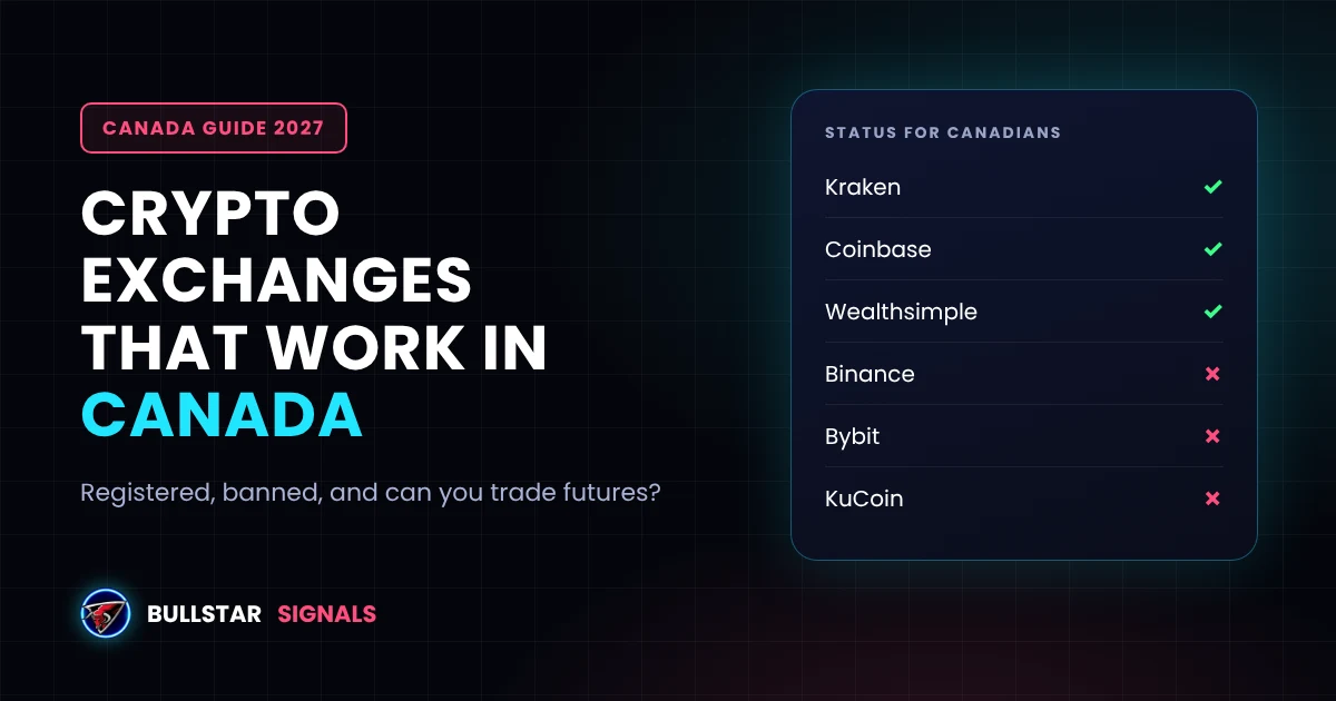 Crypto Exchanges in Canada 2027: Which Ones Are Legal?