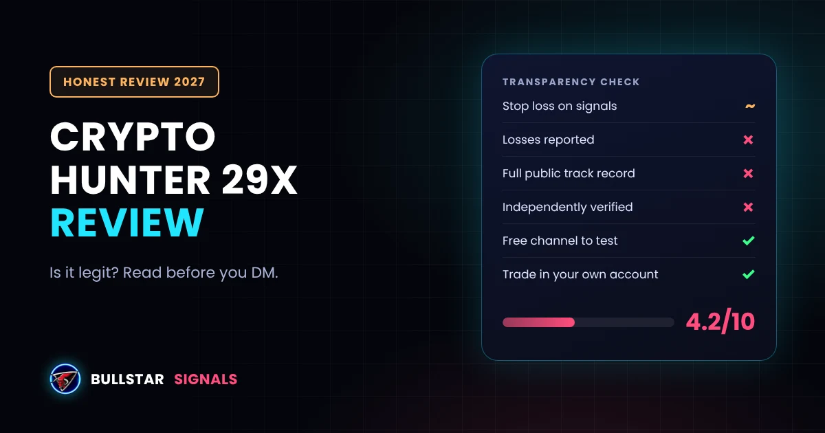 Crypto Hunter 29x Review 2027: Is It Legit?