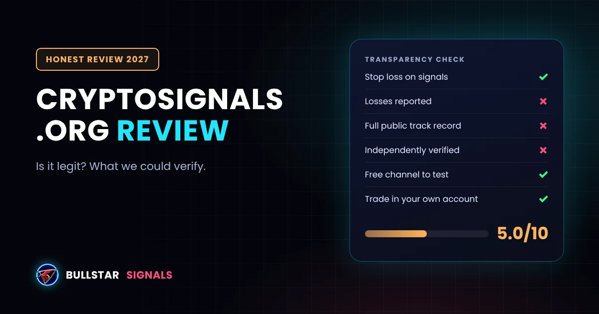 CryptoSignals.org Review 2027: Is It Legit?