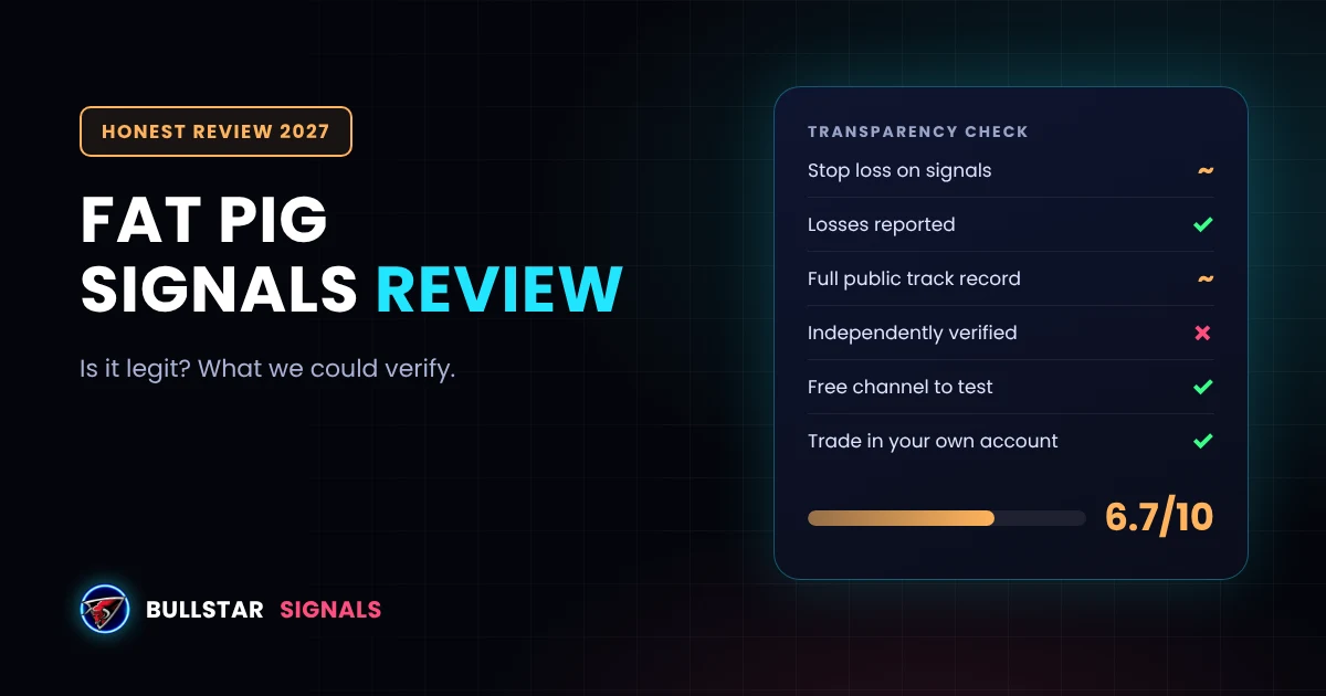 Fat Pig Signals Review 2027: Is It Legit?