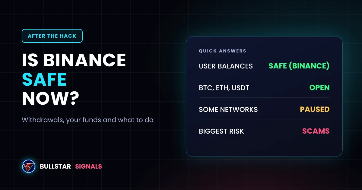 Is Binance Safe After the Hack? Withdrawals and Your Funds