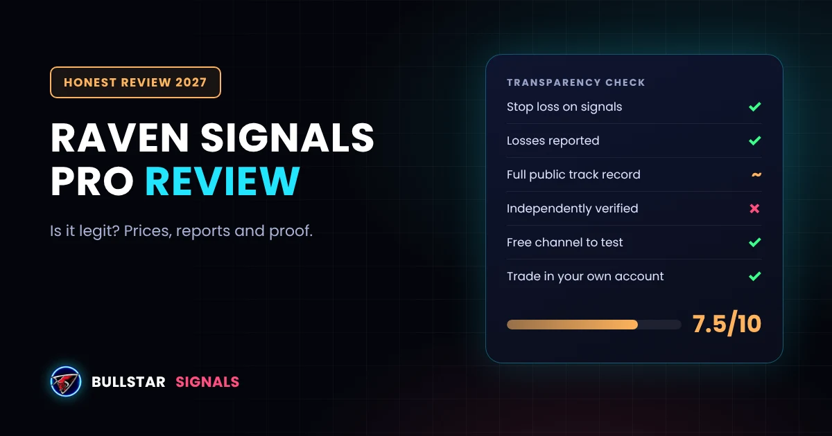 RAVEN Signals Pro Review 2027: Is It Legit? (Prices & Results)
