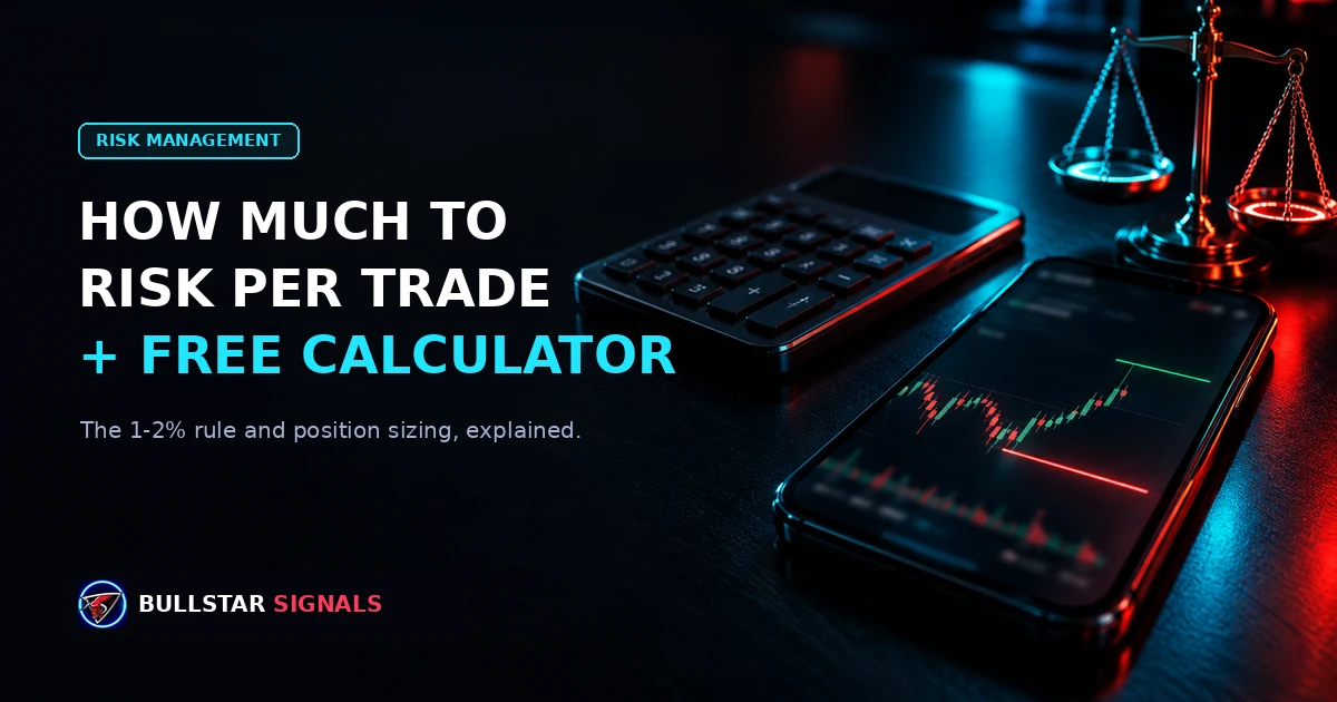 How Much Should You Risk Per Trade in Crypto? (Free Position Size Calculator)