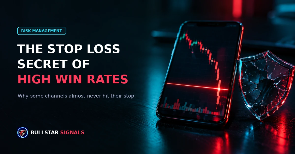 The Stop Loss Secret: Why Some Signal Channels Almost Never Hit Their Stop Loss