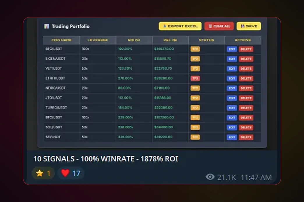 Telegram signal channel post claiming 100% win rate without showing losses