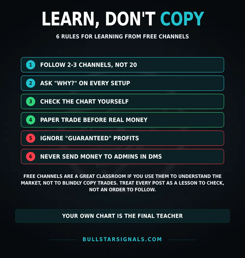 6 rules for learning crypto trading from free Telegram channels