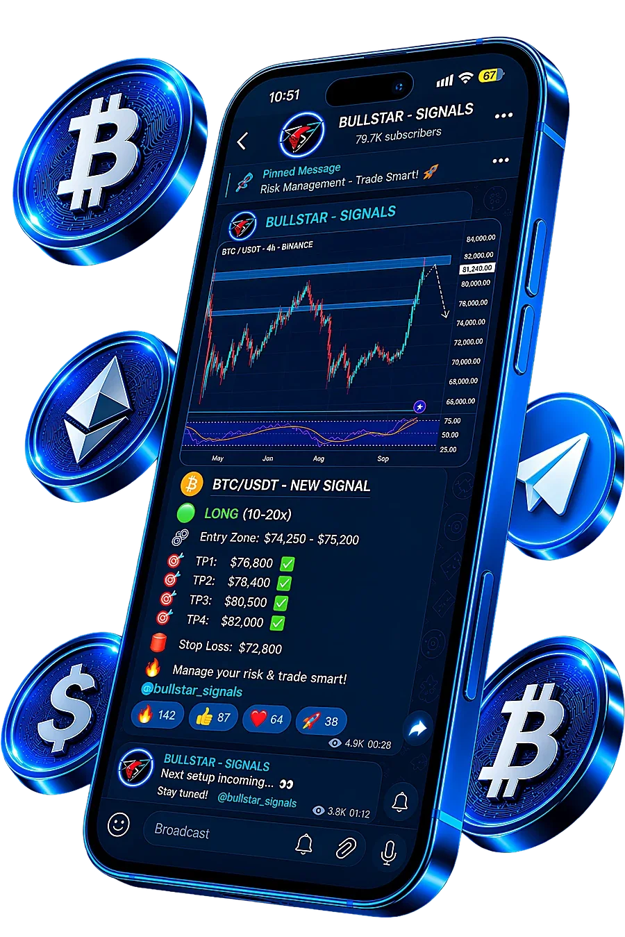 Bullstar Signals VIP Telegram channel showing an example BTC/USDT signal with entry zone, take-profit targets and stop-loss