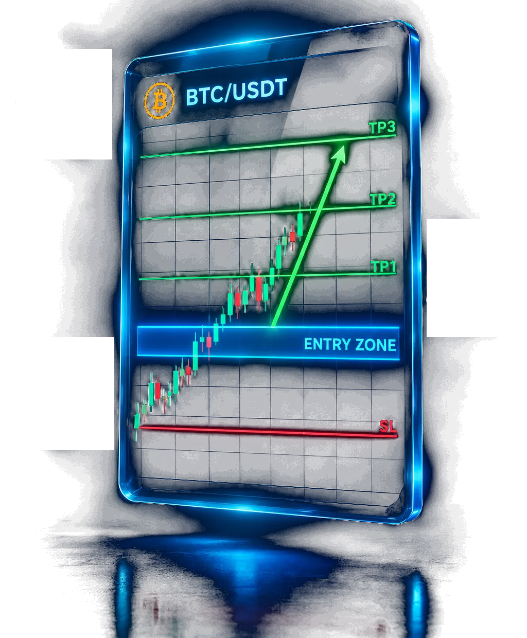 Example BTC/USDT crypto signal on a chart with entry zone, three take-profit targets and a stop loss